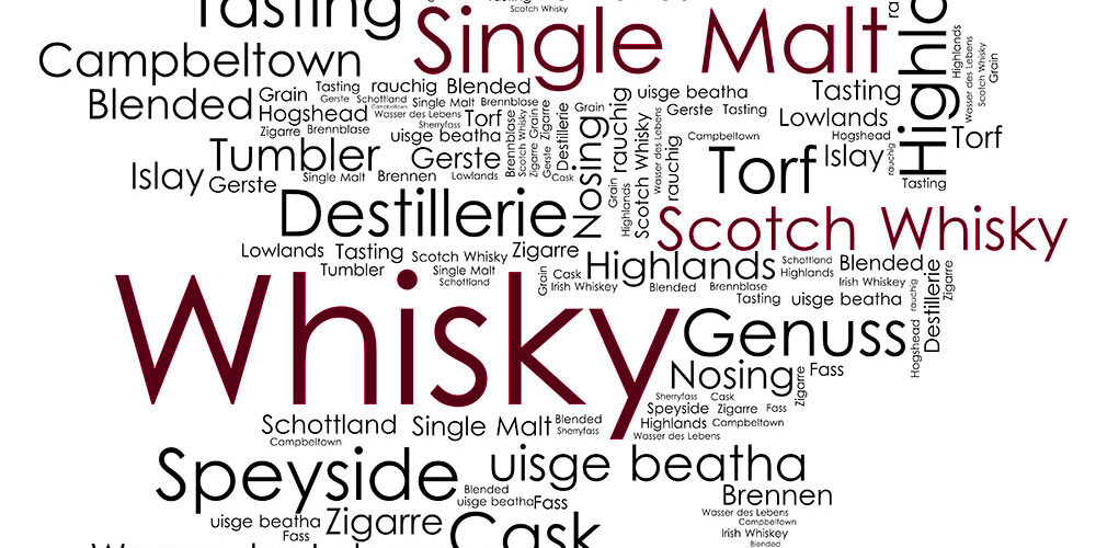 Begriffe rund ums Thema Whisky in Form einer Schottland-Karte
