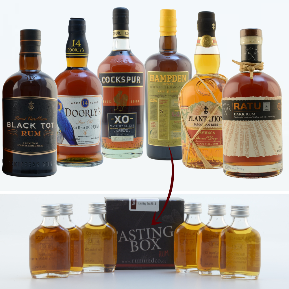 Rum Tasting Set: Fortschritt Box Nr. 2 6x0,02l