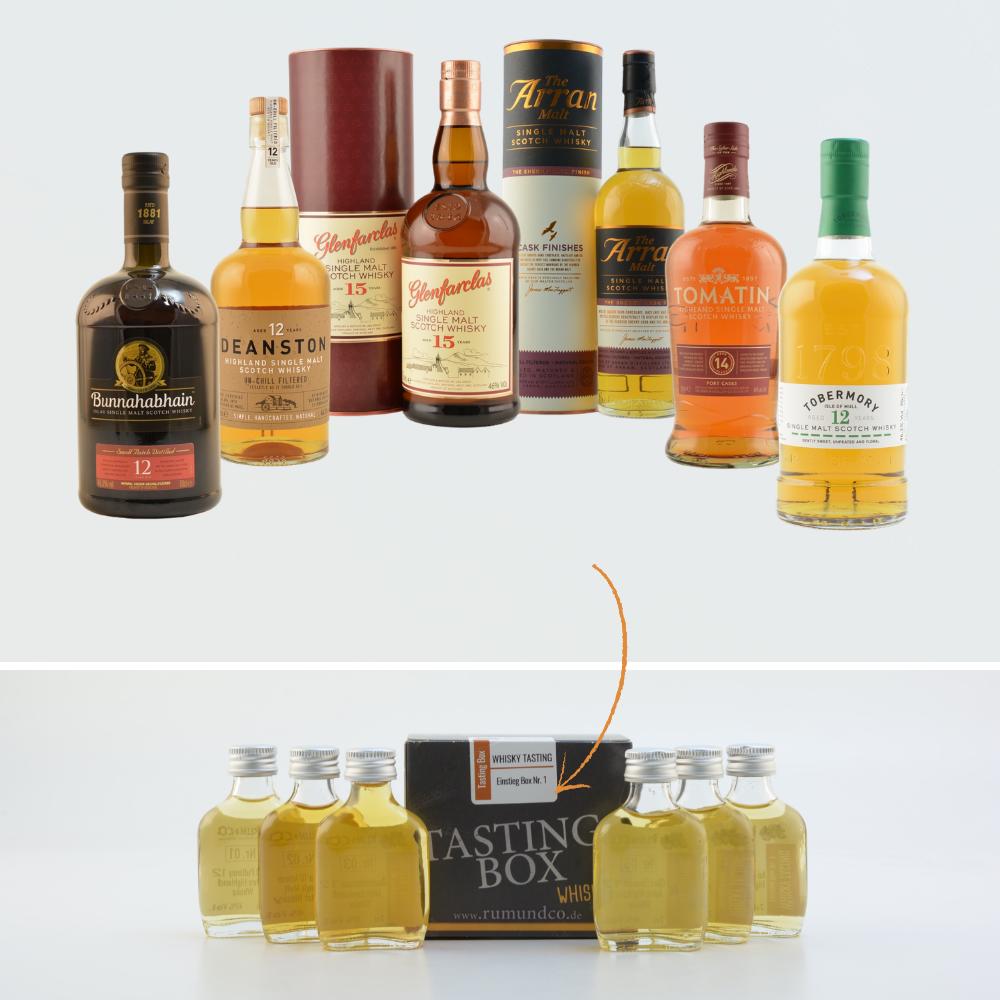 Whisky Tasting Set: Fortschritt Box Nr. 3 6x0,02l