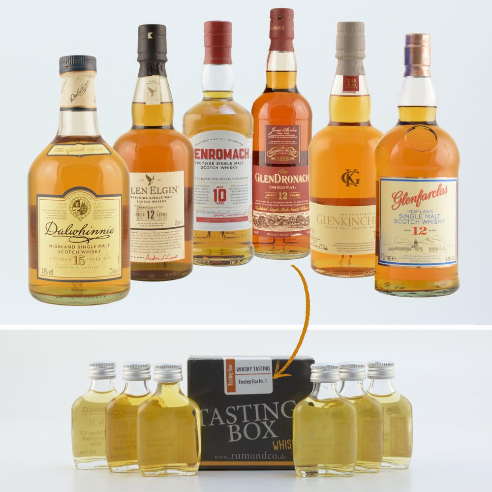 Whisky Tasting Set: Fortschritt Box Nr. 2 6x0,02l