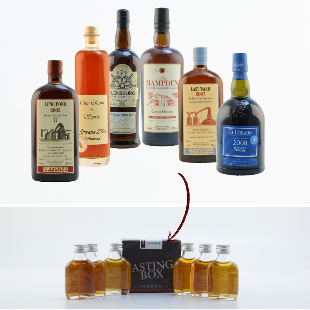 Rum Tasting Set: Kenner Box Nr. 2 6x0,02l