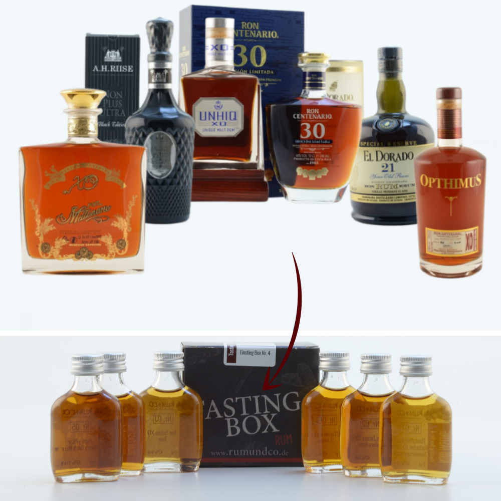 Rum Tasting Set: Einstieg Box Nr. 7 6x0,02l