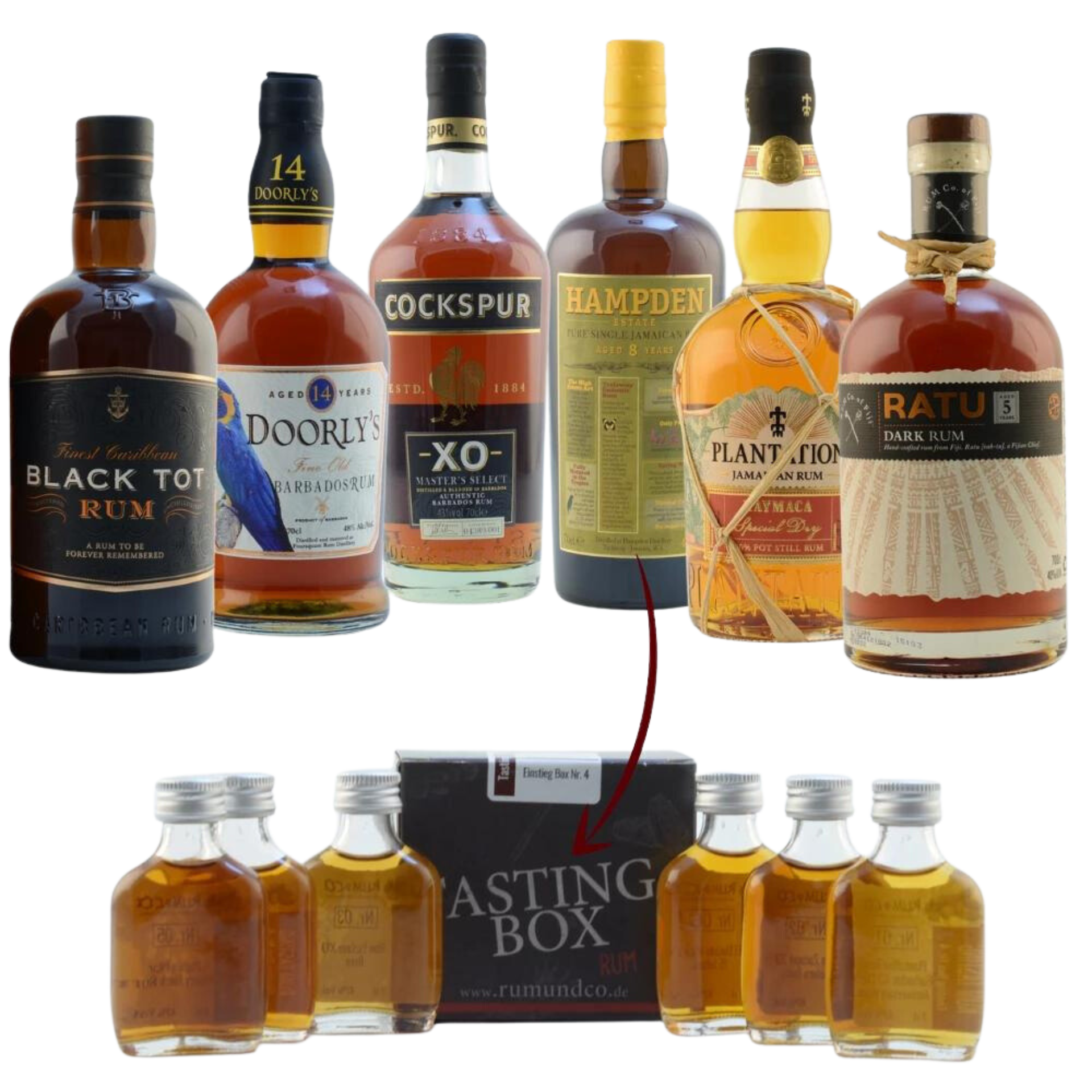 Rum Tasting Set: Fortschritt Box Nr. 2 6x0,02l