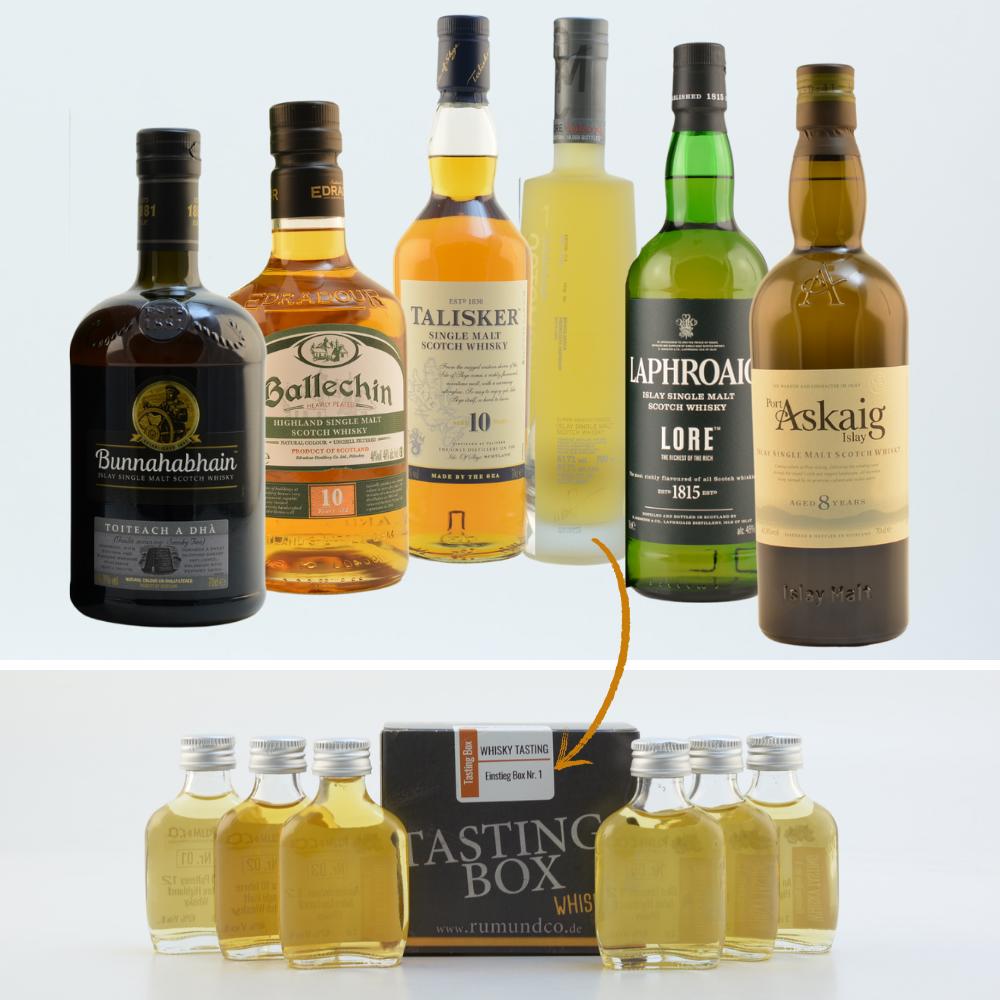 Whisky Tasting Set: Kenner Box Nr. 3 6x0,02l