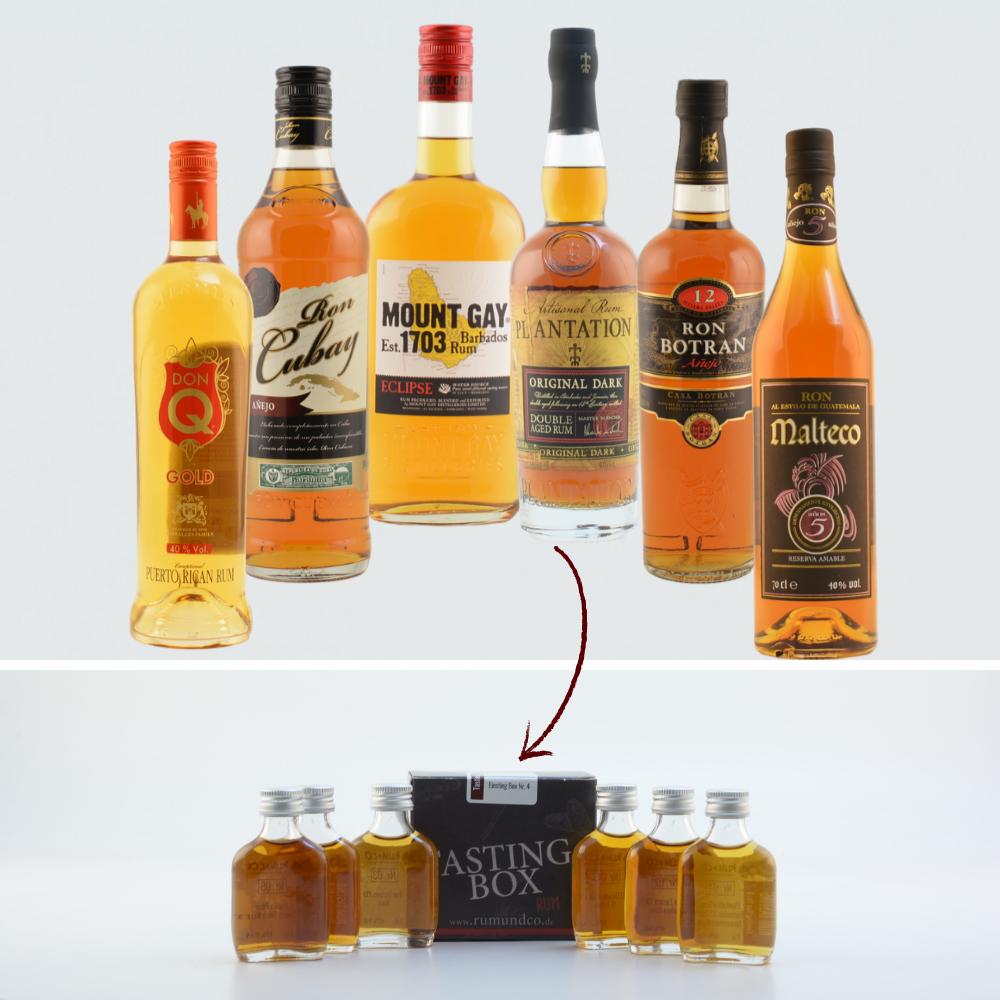 Rum Tasting Set: Rum, Cola und Poker 6x0,02l
